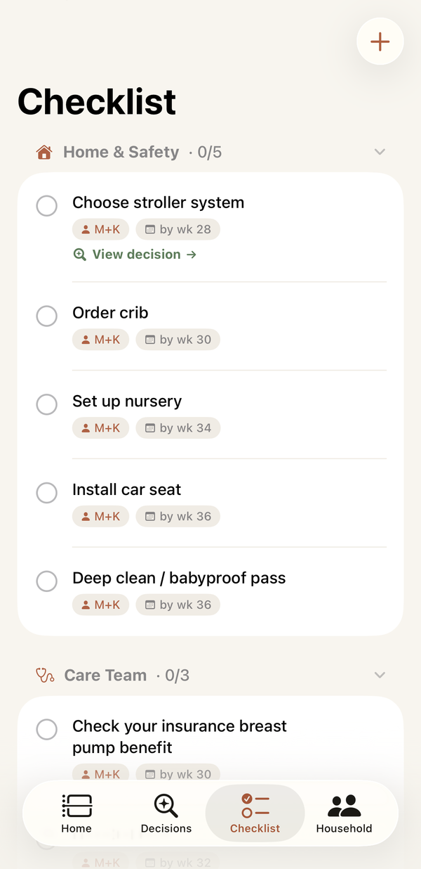 Checklist showing tasks assigned to both partners, shared and in sync