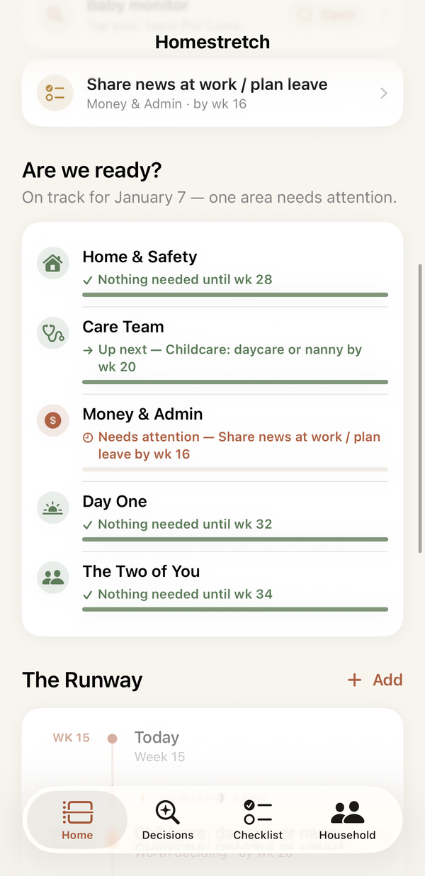 Homestretch home screen showing readiness across five areas, most on track
