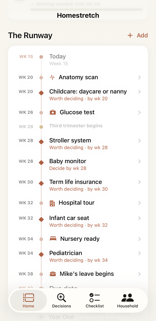 The Runway screen listing weeks, milestones, and decisions from today through the due date